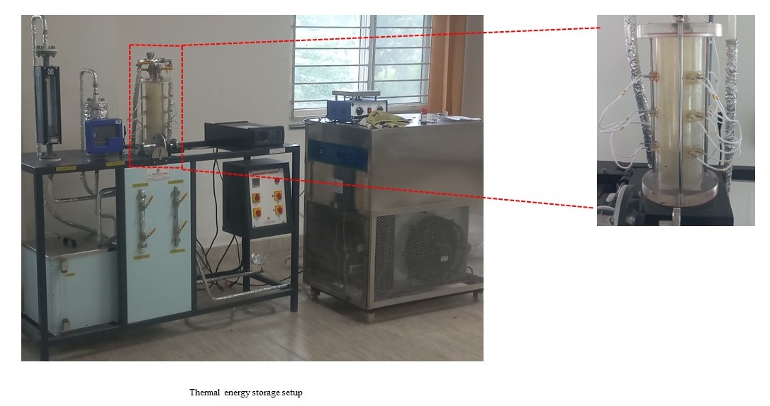 Thermal Energy Storage
